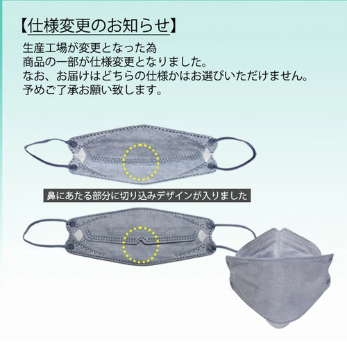 <防疫必備>KF-94 立體設計四層無紡布彩色口罩 (30 片裝)